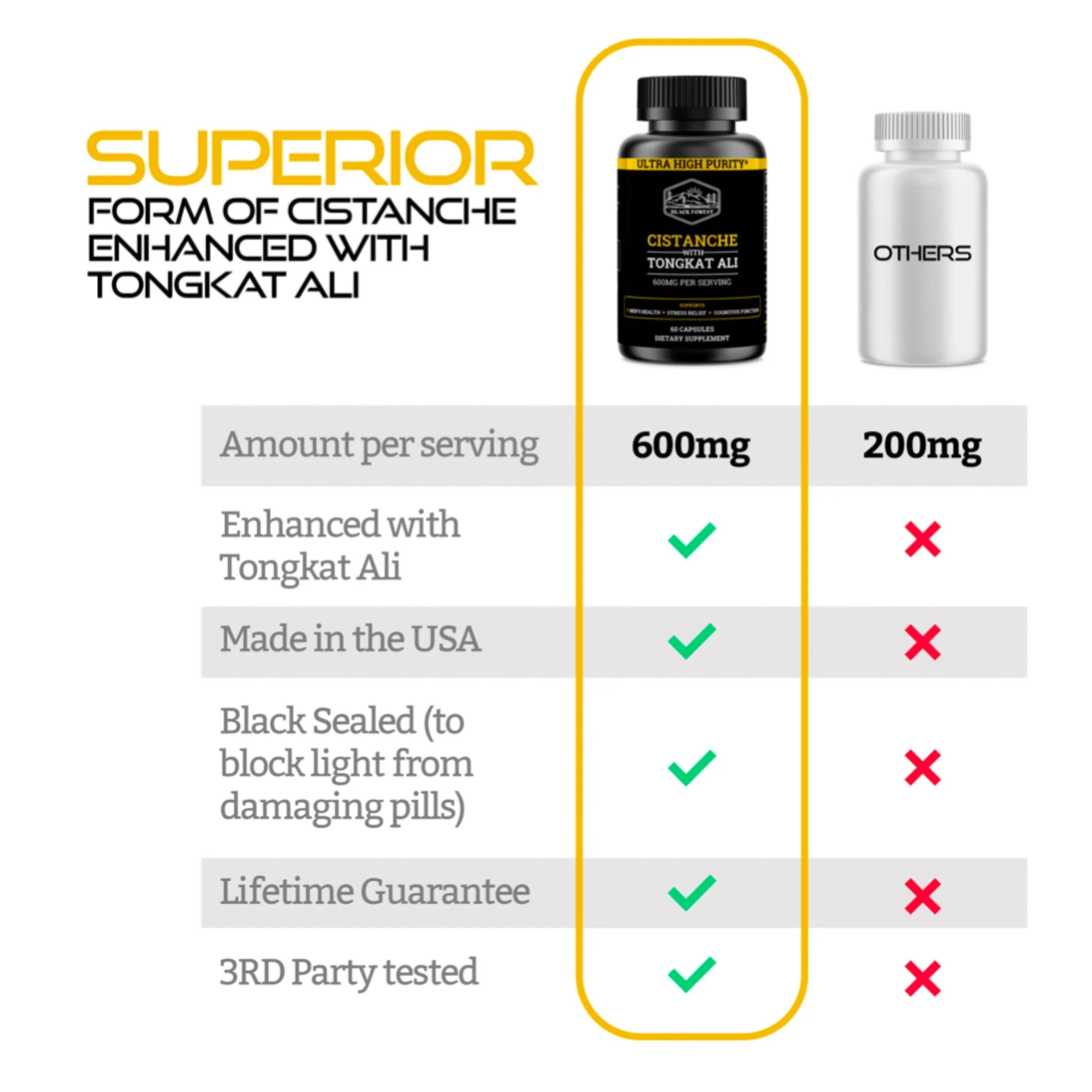 Extra Testo Pack - Image 5