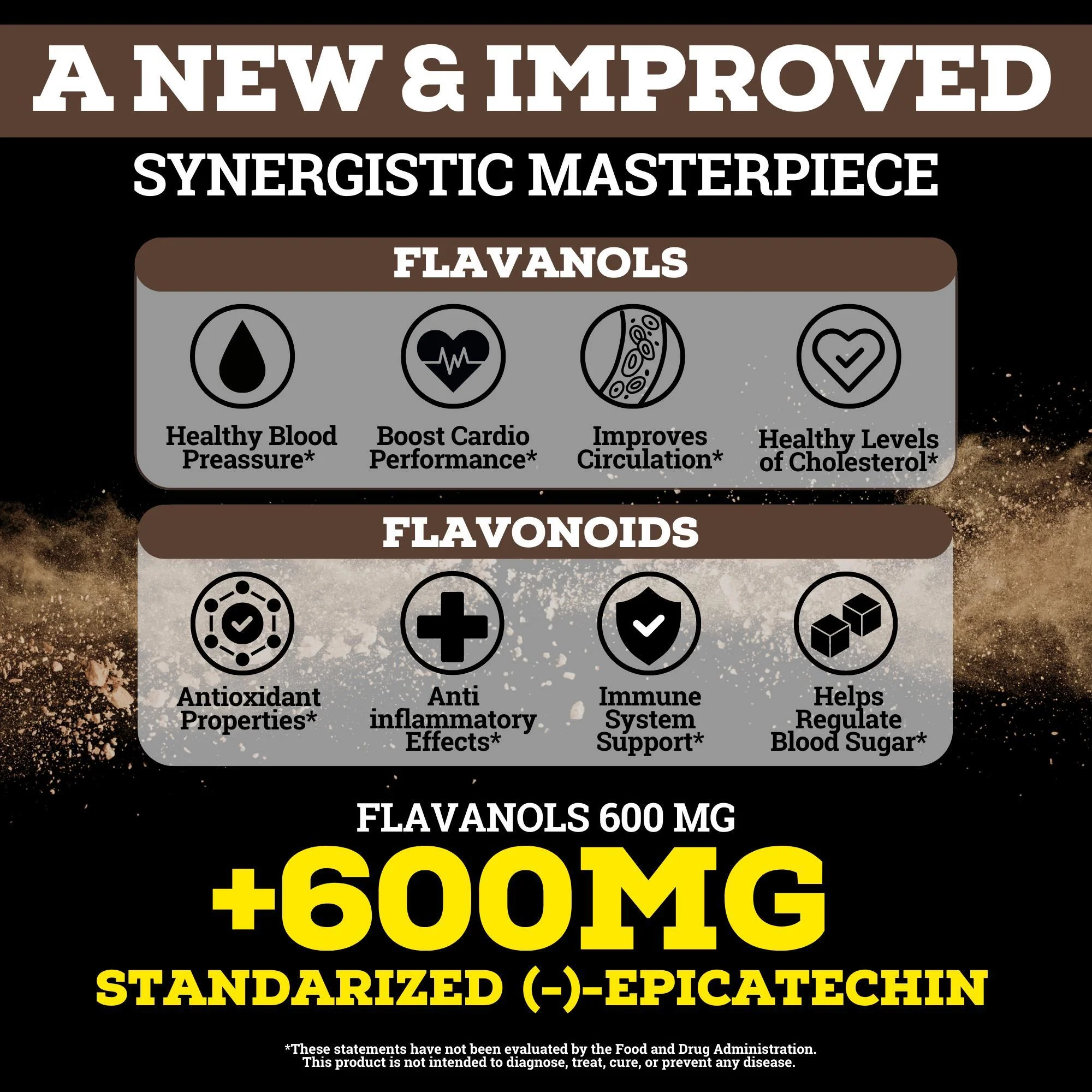Supercharged Cocoa Flavanols + Flavonoids 1200MG - Image 2